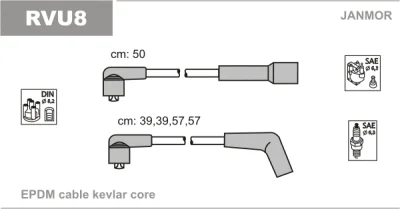 Комплект проводов зажигания JANMOR RVU8