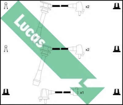 Комплект проводов зажигания LUCAS LUC4553