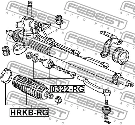 HRKB-RG FEBEST Пыльник, рулевое управление (фото 2)