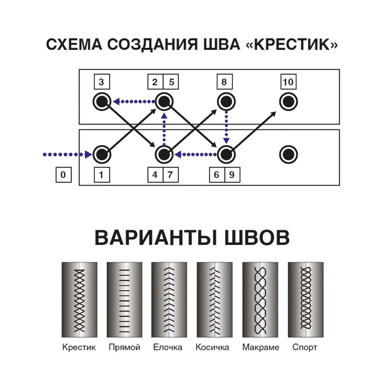 A07517S AVS Оплетка на руль эко-кожа, gl-301m-b, размер m, черный со шнурком, гладкая (фото 2)