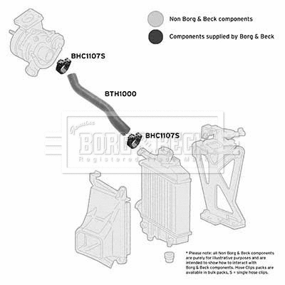 BTH1000 BORG & BECK Трубка нагнетаемого воздуха (фото 1)