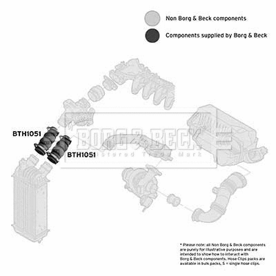 BTH1051 BORG & BECK Трубка нагнетаемого воздуха (фото 1)