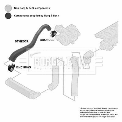 BTH1209 BORG & BECK Трубка нагнетаемого воздуха (фото 1)