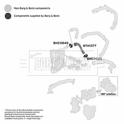 BTH1377 BORG & BECK Трубка нагнетаемого воздуха (фото 1)