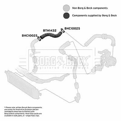 BTH1432 BORG & BECK Трубка нагнетаемого воздуха (фото 1)