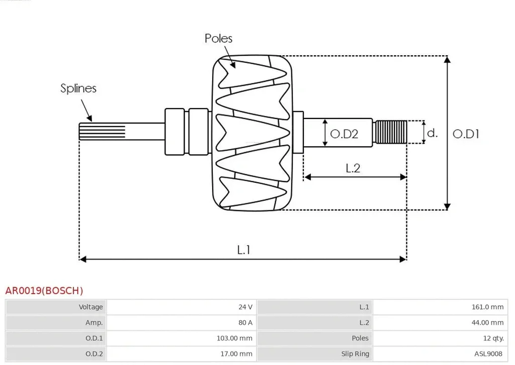AR0019(BOSCH) AS-PL Ротор, генератор (фото 2)