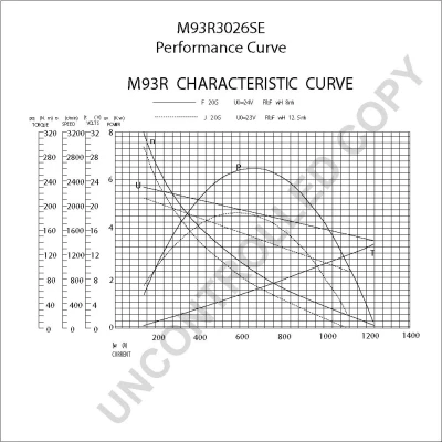 M93R3026SE PRESTOLITE ELECTRIC Стартер (фото 7)