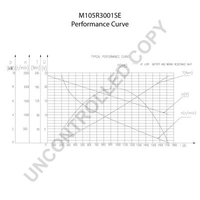 M105R3001SE PRESTOLITE ELECTRIC Стартер (фото 7)