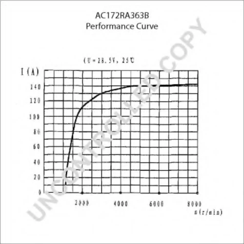 AC172RA363B PRESTOLITE ELECTRIC Генератор (фото 16)