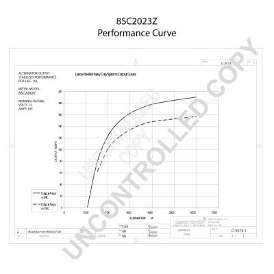 8SC2023Z PRESTOLITE ELECTRIC Генератор (фото 11)