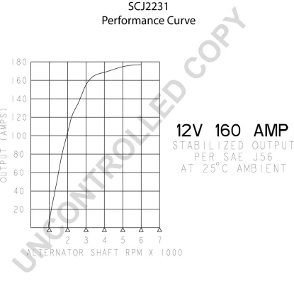 SCJ2231 PRESTOLITE ELECTRIC Генератор (фото 6)