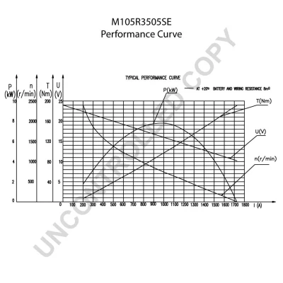 M105R3505SE PRESTOLITE ELECTRIC Стартер (фото 16)