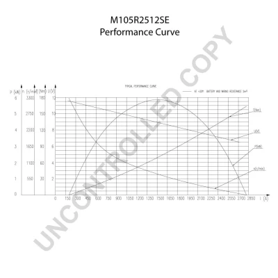 M105R2512SE PRESTOLITE ELECTRIC Стартер (фото 11)