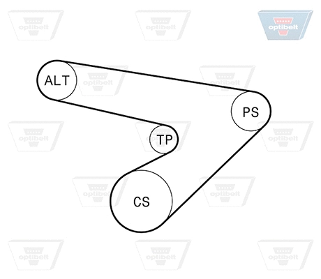 6 PK 1725KT2 OPTIBELT Поликлиновой ременный комплект (фото 2)