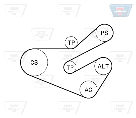 6 PK 1740KT2 OPTIBELT Поликлиновой ременный комплект (фото 3)