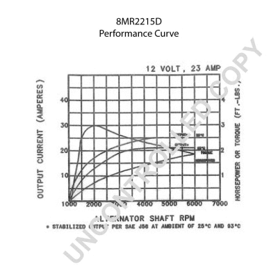 8MR2215D PRESTOLITE ELECTRIC Генератор (фото 2)