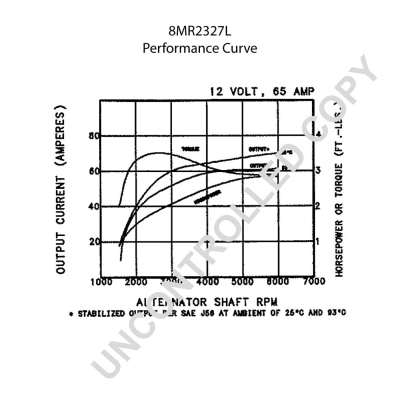 8MR2327L PRESTOLITE ELECTRIC Генератор (фото 2)