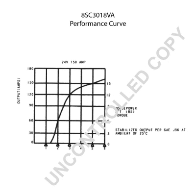 8SC3018VA PRESTOLITE ELECTRIC Генератор (фото 2)