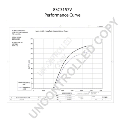 8SC3157V PRESTOLITE ELECTRIC Генератор (фото 2)