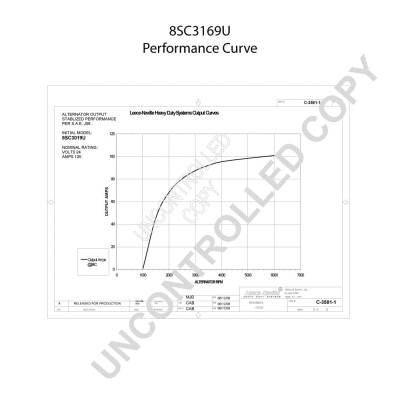 8SC3169U PRESTOLITE ELECTRIC Генератор (фото 2)