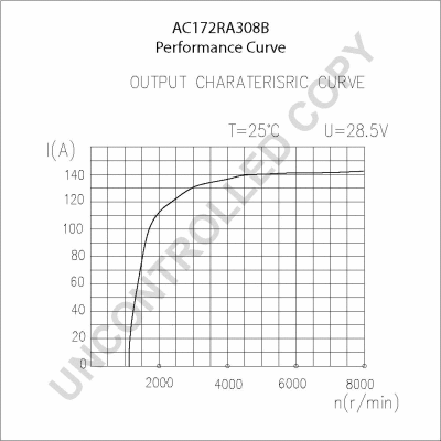 AC172RA308B PRESTOLITE ELECTRIC Генератор (фото 2)