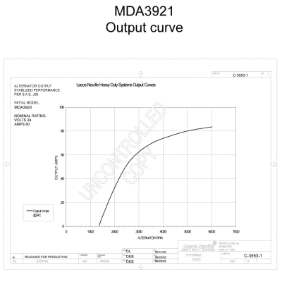 MDA3921 PRESTOLITE ELECTRIC Генератор (фото 2)