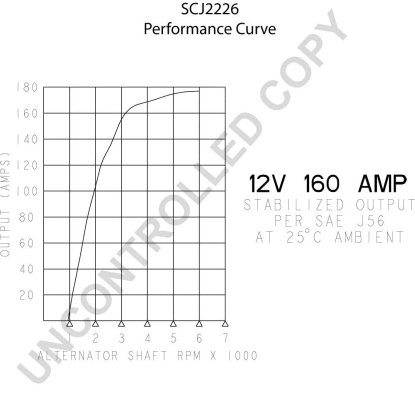 SCJ2226 PRESTOLITE ELECTRIC Генератор (фото 1)