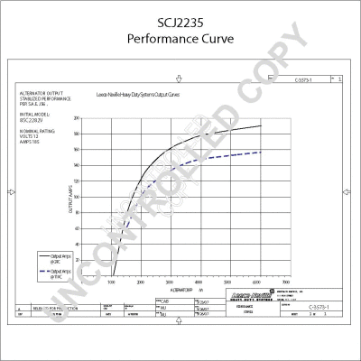 SCJ2235 PRESTOLITE ELECTRIC Генератор (фото 2)