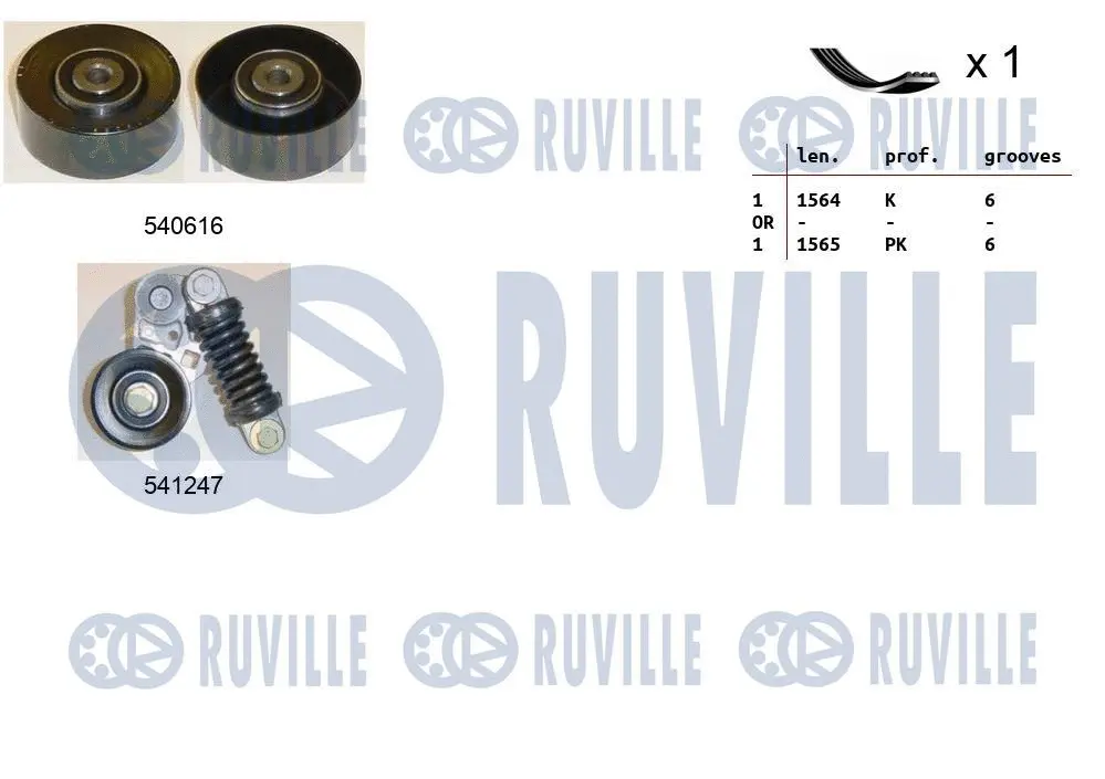 570057 RUVILLE Поликлиновой ременный комплект (фото 1)