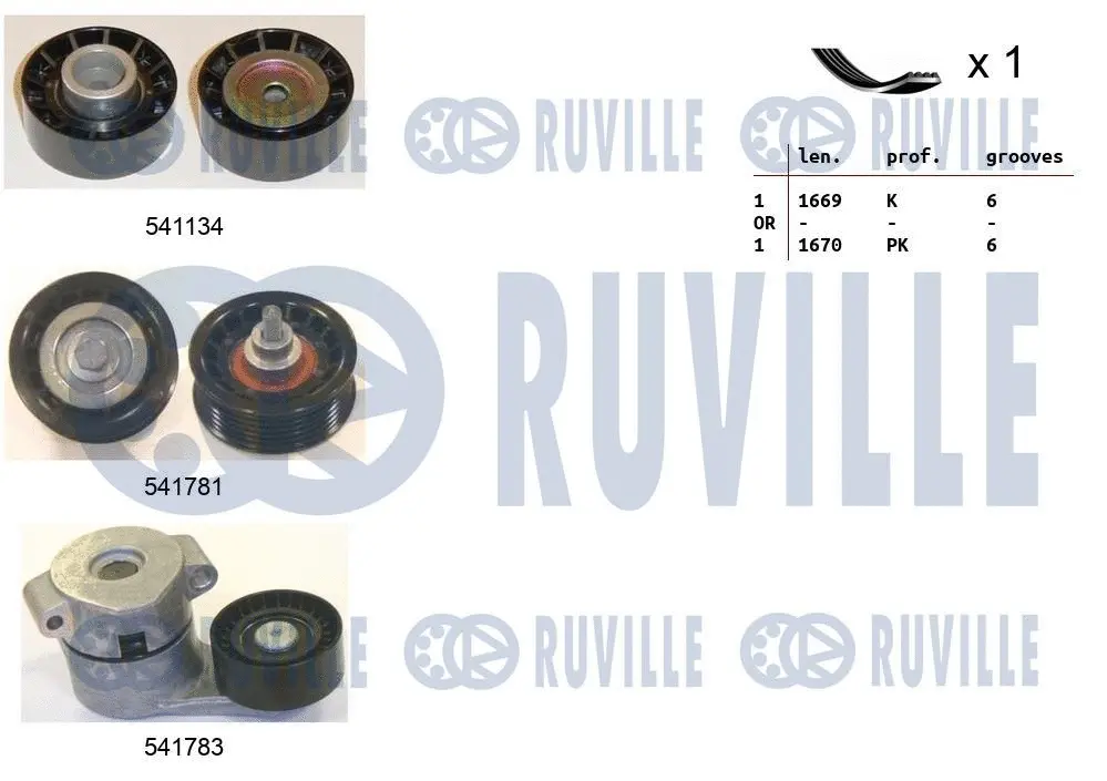 570058 RUVILLE Поликлиновой ременный комплект (фото 1)