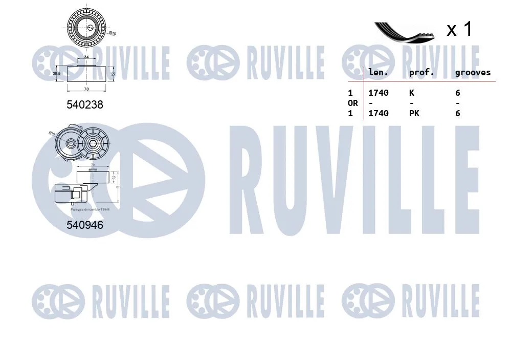 570061 RUVILLE Поликлиновой ременный комплект (фото 2)
