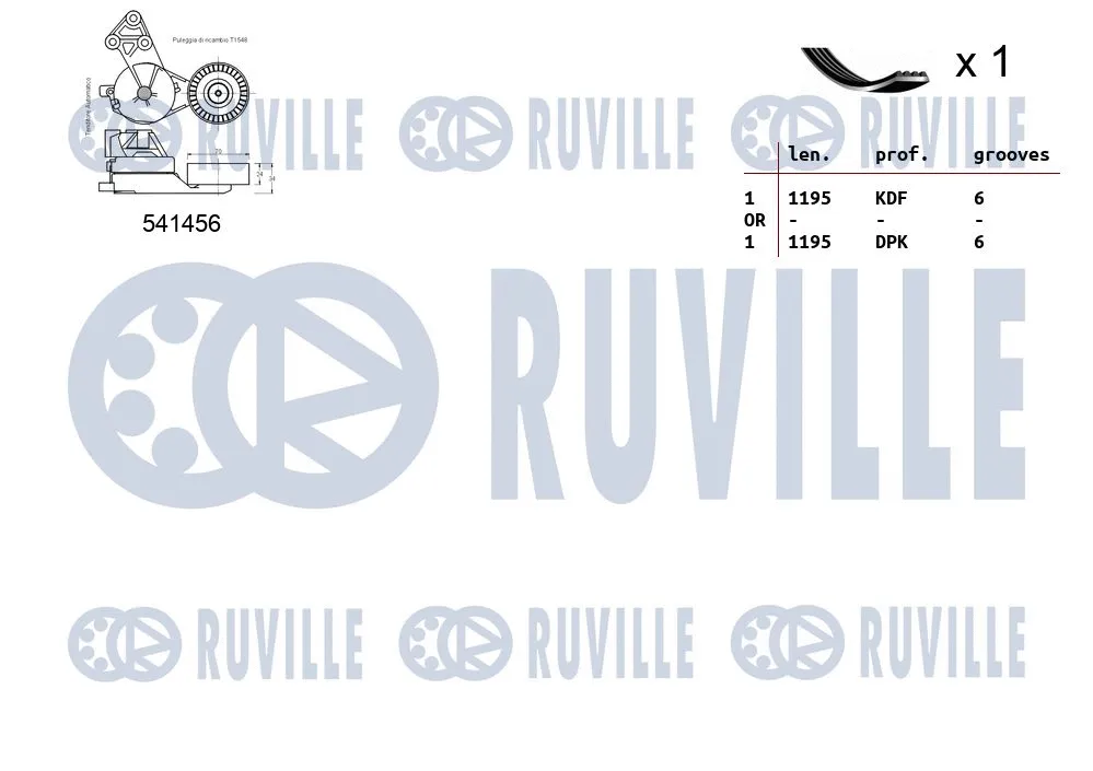 570063 RUVILLE Поликлиновой ременный комплект (фото 2)