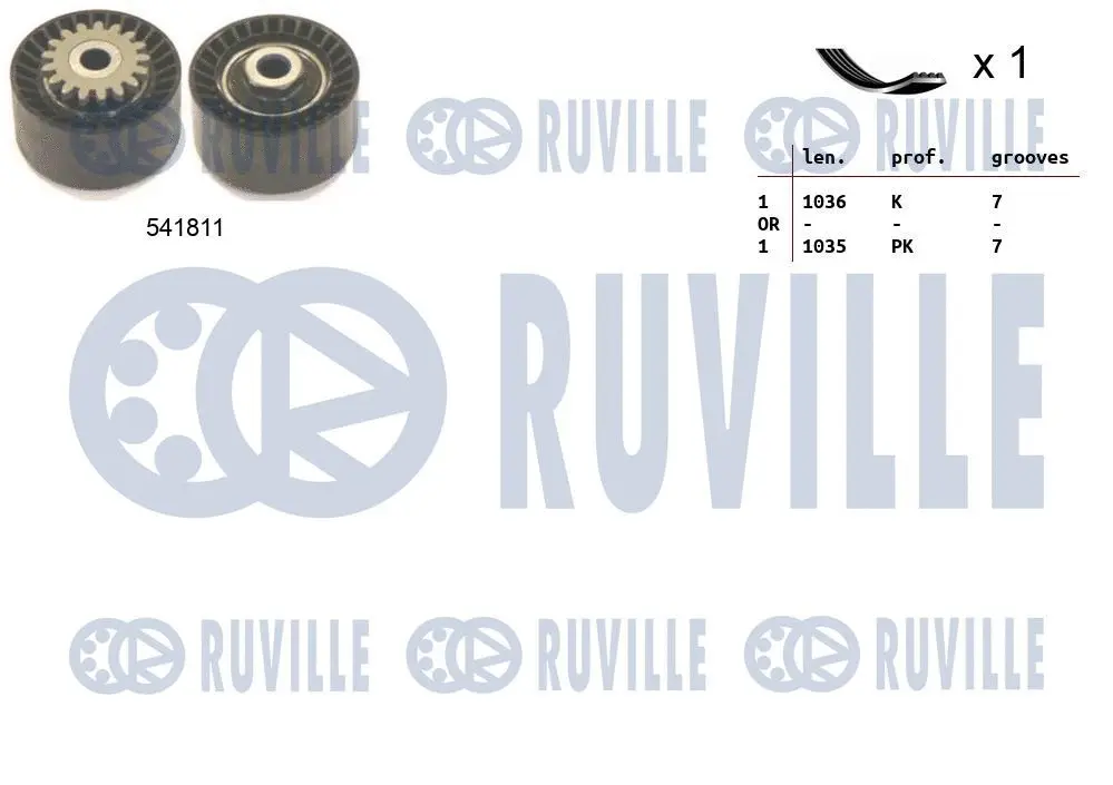 570065 RUVILLE Поликлиновой ременный комплект (фото 1)
