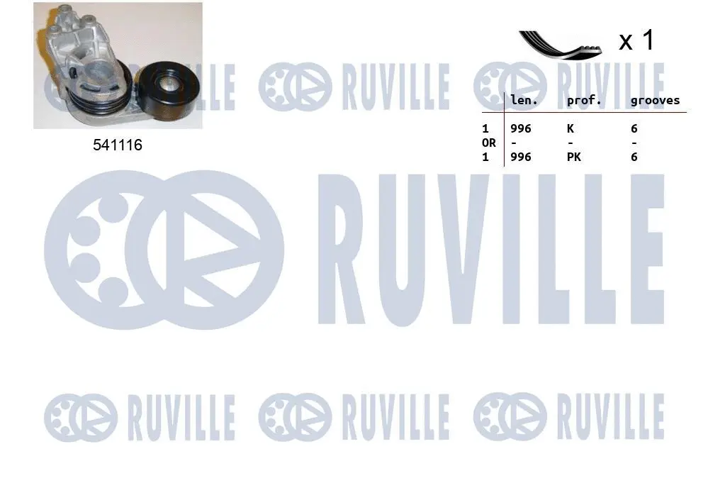 570068 RUVILLE Поликлиновой ременный комплект (фото 1)