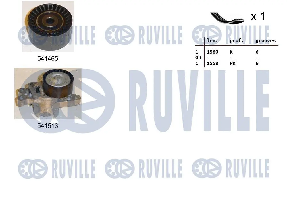 570074 RUVILLE Поликлиновой ременный комплект (фото 1)