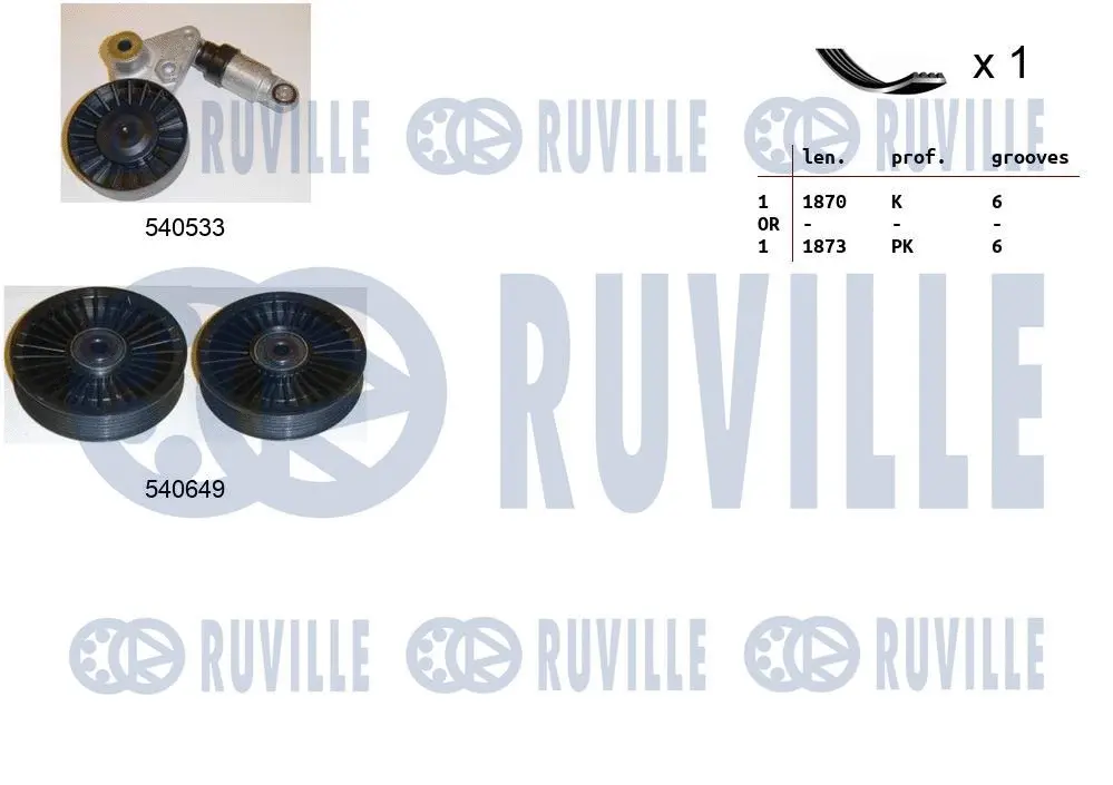 570078 RUVILLE Поликлиновой ременный комплект (фото 1)
