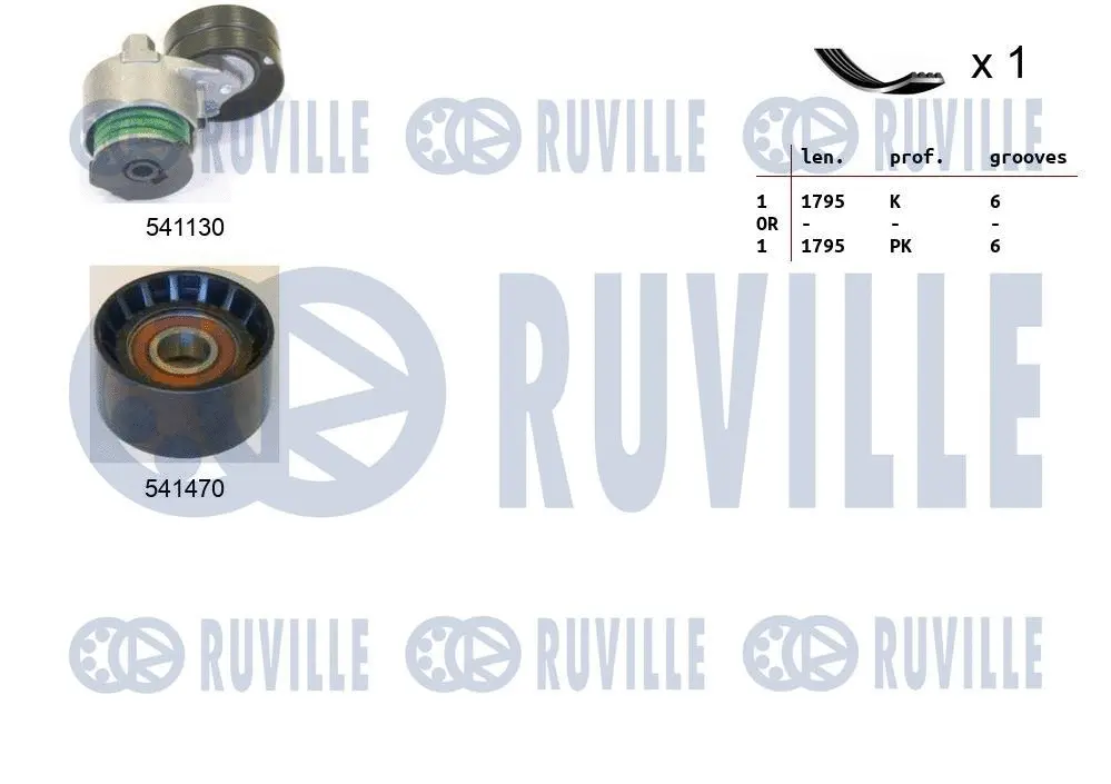 570080 RUVILLE Поликлиновой ременный комплект (фото 1)