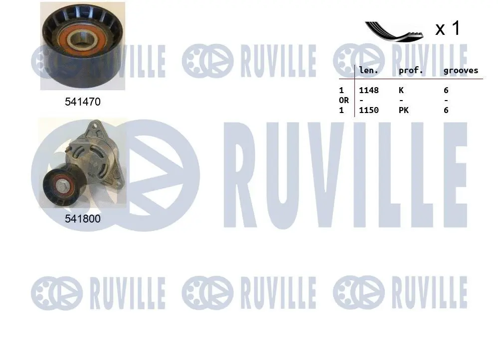 570082 RUVILLE Поликлиновой ременный комплект (фото 1)