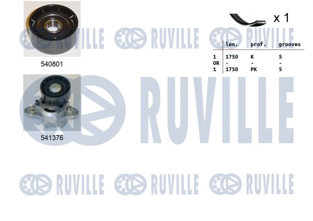 570083 RUVILLE Поликлиновой ременный комплект (фото 1)