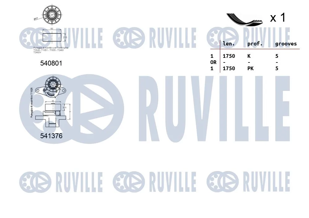 570083 RUVILLE Поликлиновой ременный комплект (фото 2)
