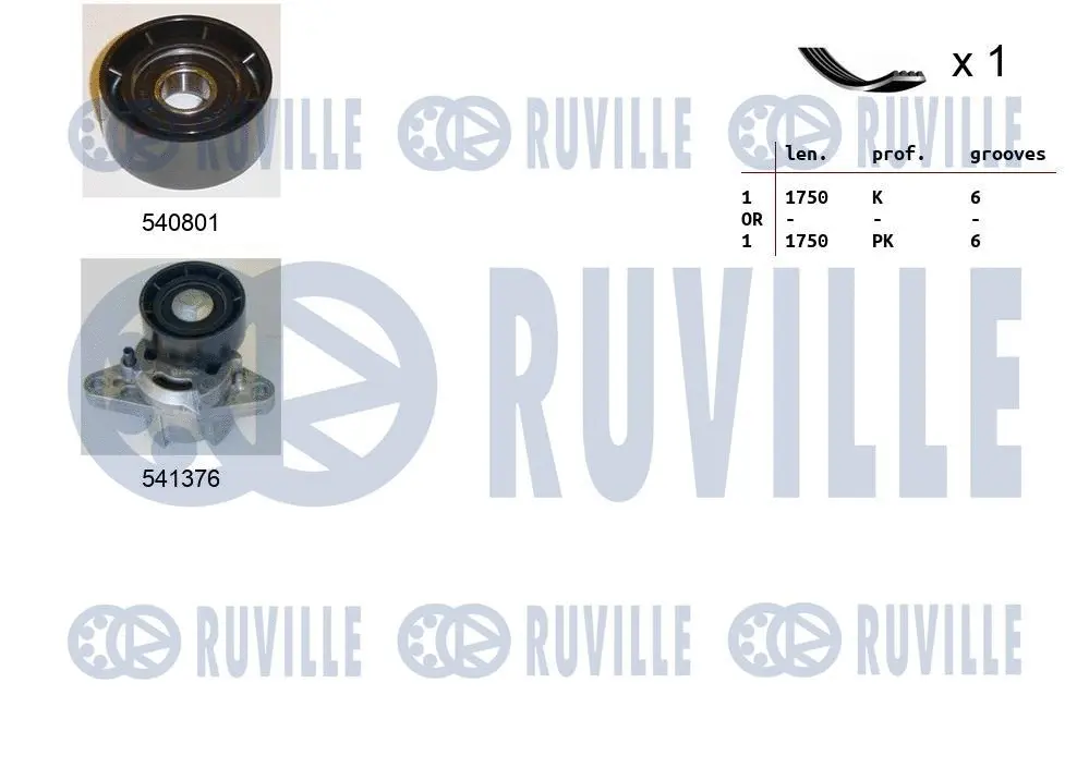 570084 RUVILLE Поликлиновой ременный комплект (фото 1)