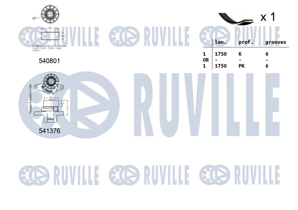 570084 RUVILLE Поликлиновой ременный комплект (фото 2)