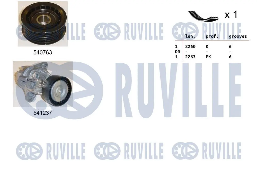 570085 RUVILLE Поликлиновой ременный комплект (фото 1)