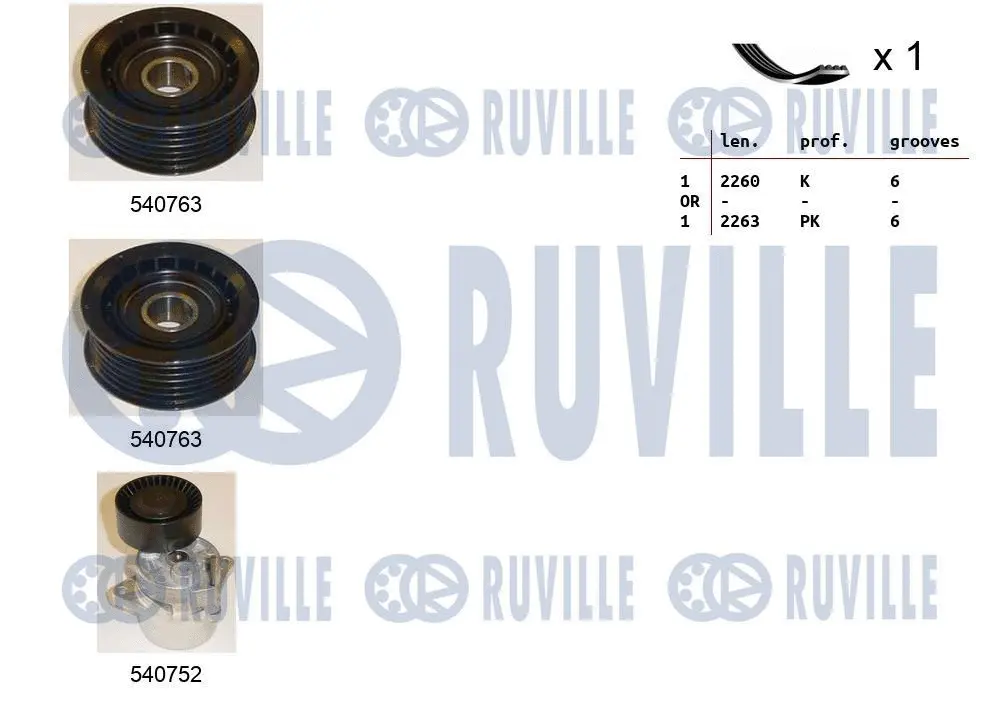 570088 RUVILLE Поликлиновой ременный комплект (фото 1)