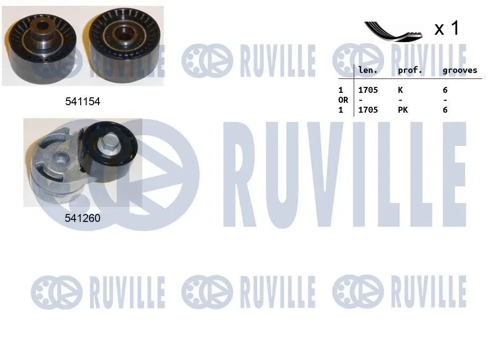 570093 RUVILLE Поликлиновой ременный комплект (фото 1)