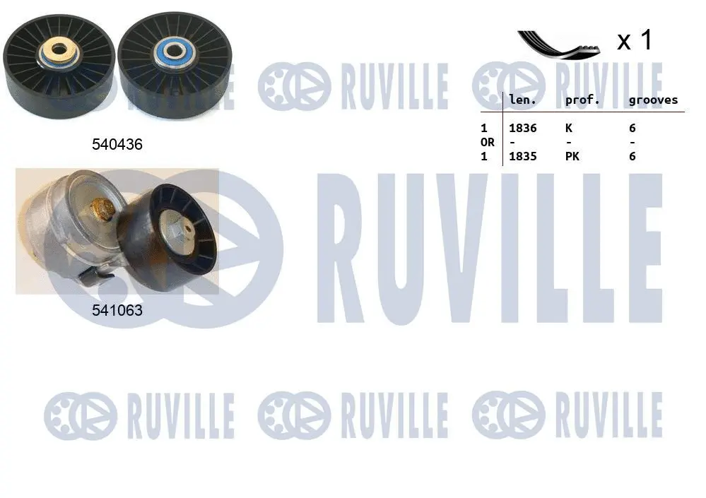 570095 RUVILLE Поликлиновой ременный комплект (фото 1)