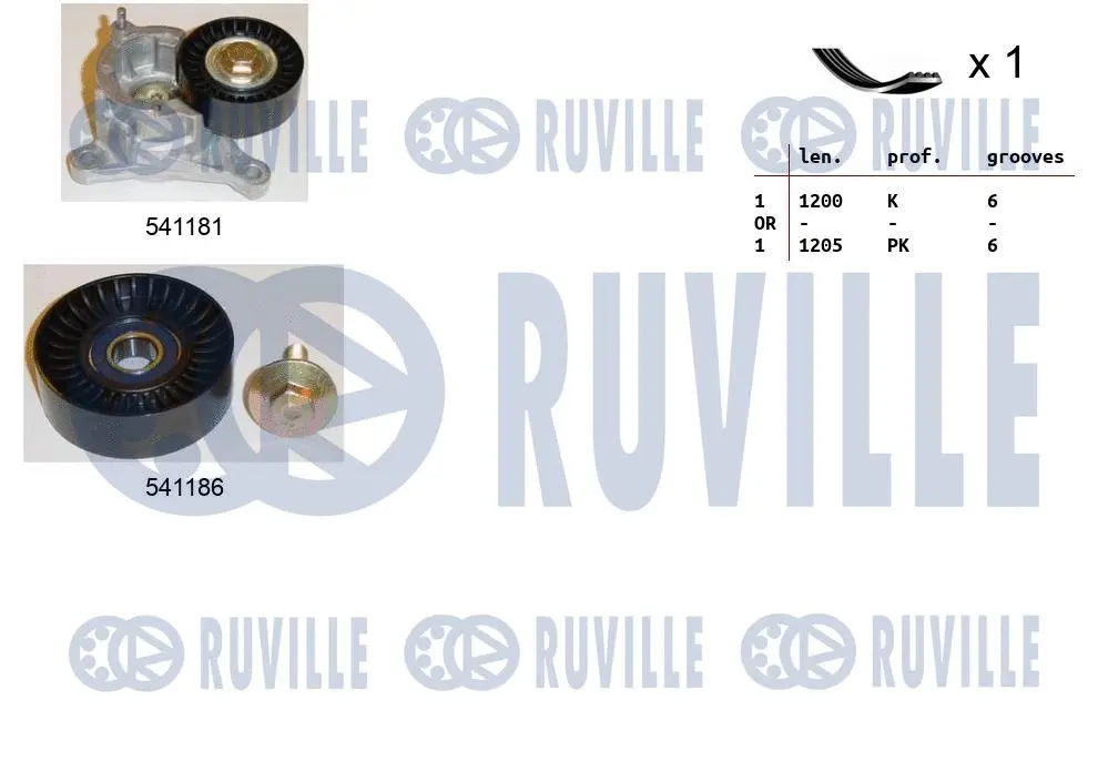 570112 RUVILLE Поликлиновой ременный комплект (фото 1)