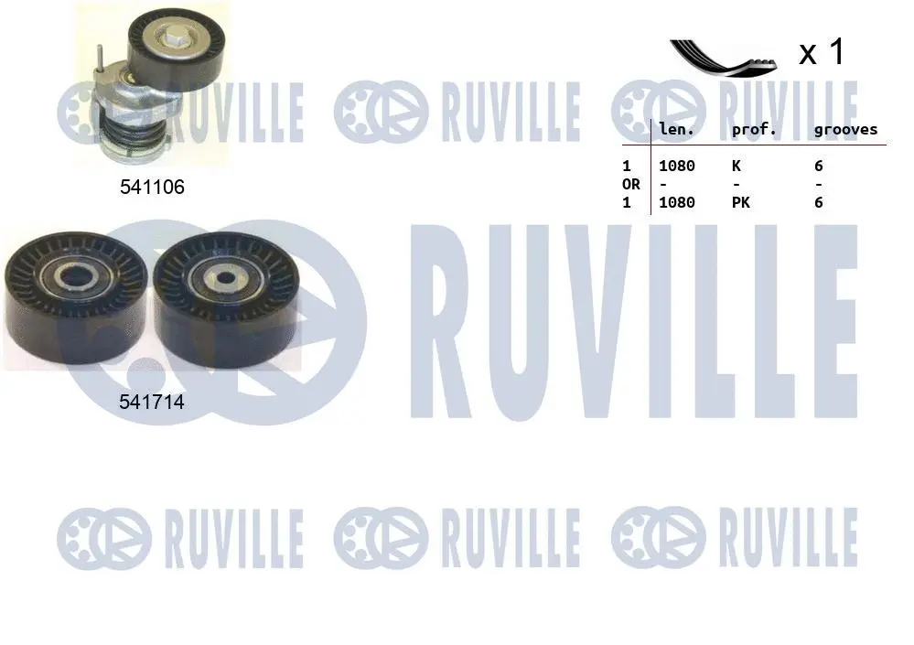 570114 RUVILLE Поликлиновой ременный комплект (фото 1)