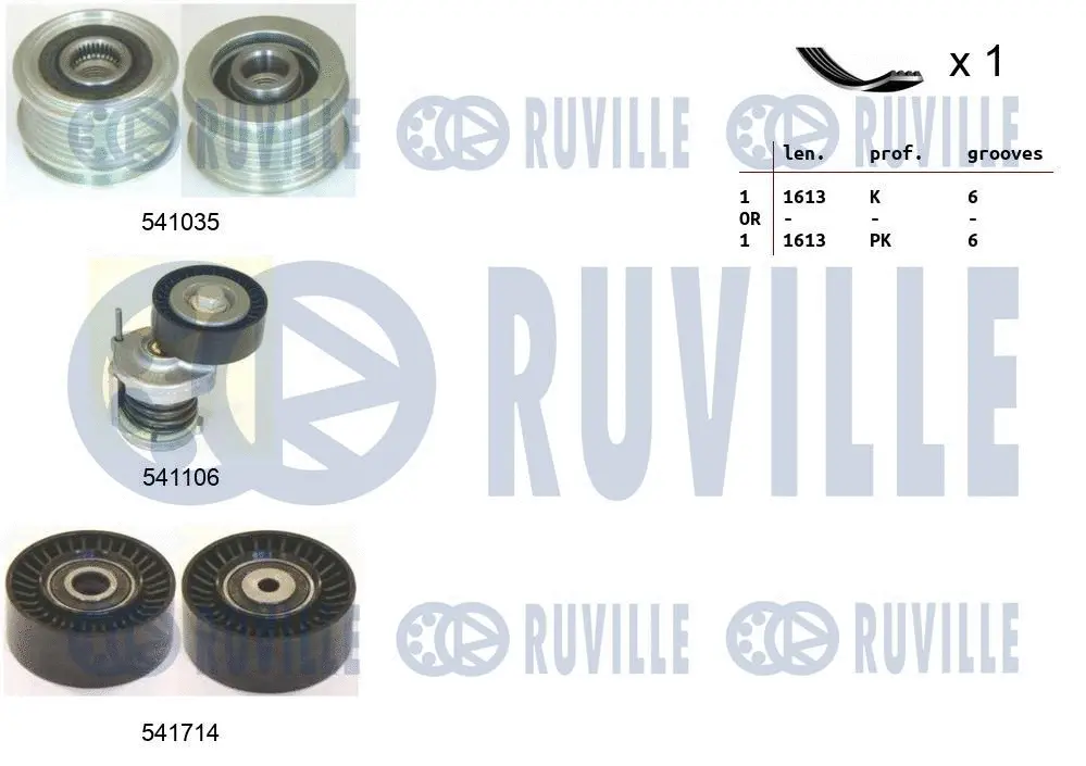 570120 RUVILLE Поликлиновой ременный комплект (фото 1)
