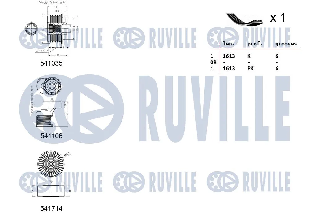 570120 RUVILLE Поликлиновой ременный комплект (фото 2)